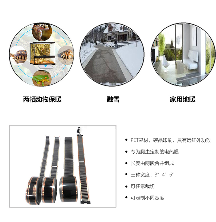 使用場景 使用場景