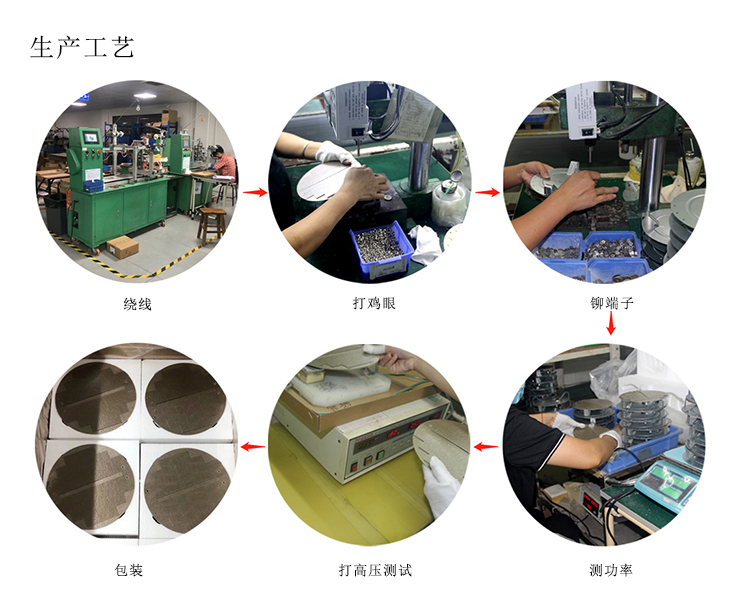 B088B內(nèi)頁-3 B088B內(nèi)頁-3